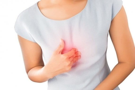 Acid Reflux | Heartburn